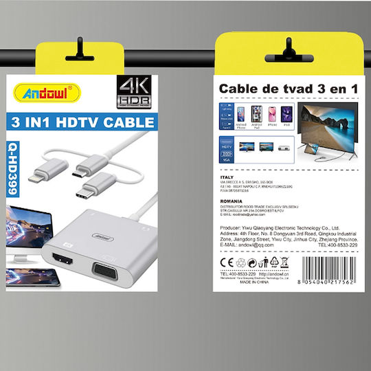 Andowl Qhd399 Converter HDMI male to HDMI female 1pcs