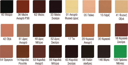 Marker de Reparare Transparent Borma Wachs 080054 Wood Profix Nr. 54 Oregon