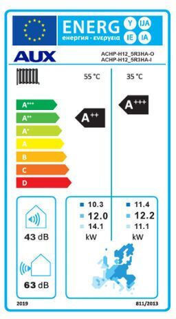 AUX Pompa de căldură 12kW Trei faze 60°C Split