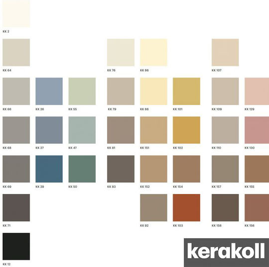 Kerakoll Fugabella Tile Joint Filler Water Black 3kg