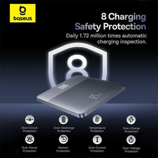 Baseus Blade2 Power Bank 12000mAh 65W mit 2 USB-C Ausgangsanschlüsse Power Delivery Mariana Blau