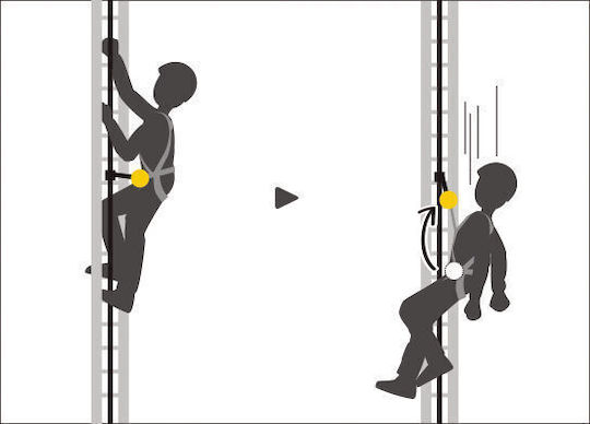 Petzl Version Ιμάντας Εργασίας