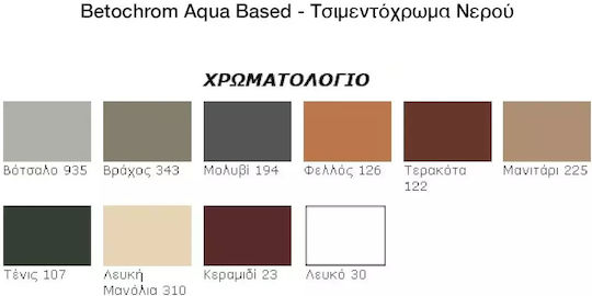 Vivechrom Concrete Paint Acrilyc Rock 343 3lt