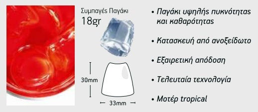 Aristarco CP40.15 Παγομηχανή Ψεκασμού με Ημερήσια Παραγωγή 40kg & Χωρητικότητα 15kg