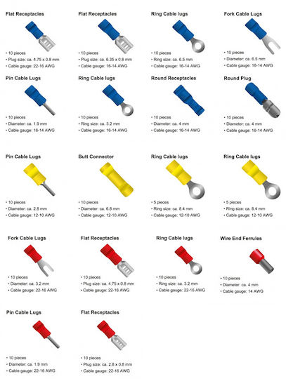 Goobay Πρέσα Ακροδεκτών Δικτύου RJ12, RJ11, RJ45, RJ10 (Μήκος 265mm)