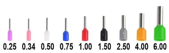FSE VSA-06WF Πρέσα Ακροδεκτών Διατομής 0.25 - 6mm²
