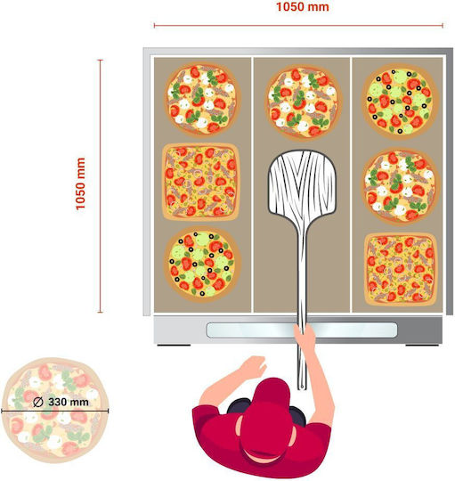 RM Gastro E9 Elektrisch Pizzaofen Schamottestein 12kW 130.5x118.5x41.2cm