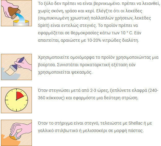 Borma Wachs Διάφανο 750ml 0652