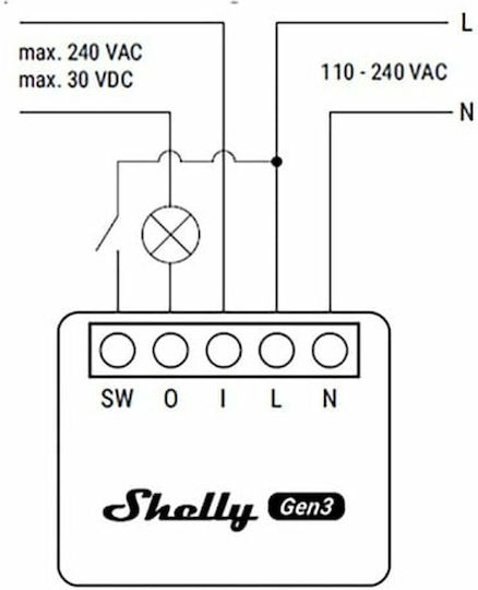 Shelly 1 Mini Gen 3 Интелигентен Превключвател 1 Канал Wi-Fi & Bluetooth 8A