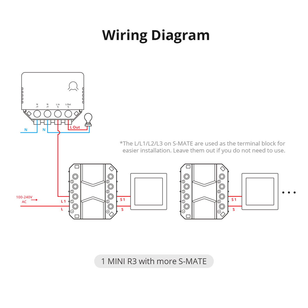 Sonoff Smart Switch 3 Καναλιών Wi-Fi, Bluetooth, ZigBee & RF 16A (με Ουδέτερο) (S-MATE)