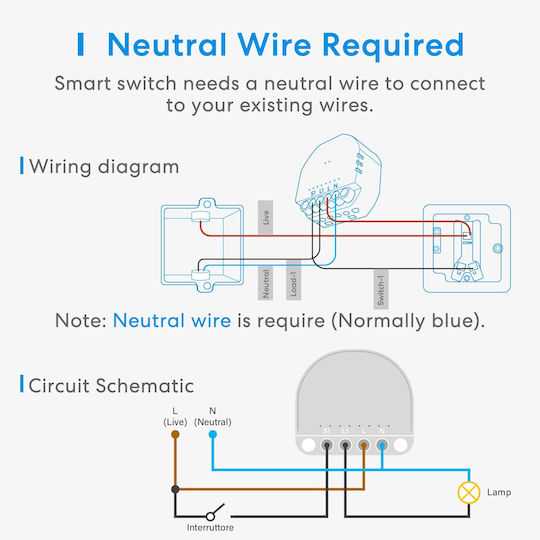 Meross Intelligenter Schalter 1 Kanal Wi-Fi Mit Neutral