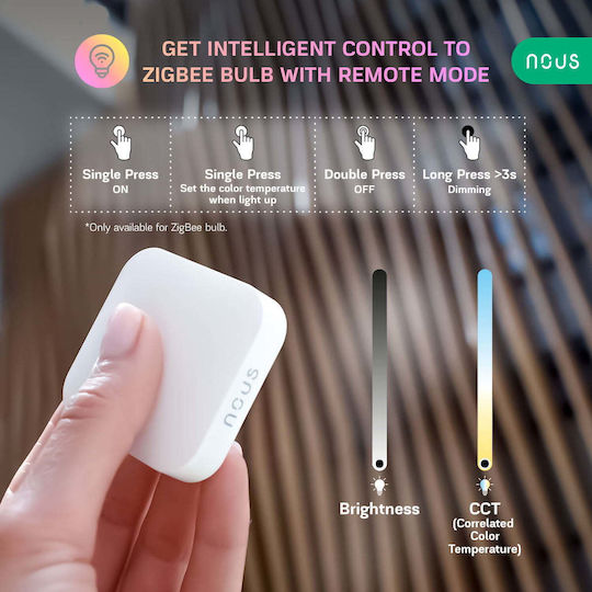 Nous Buton Inteligent Wi-Fi Bluetooth & ZigBee