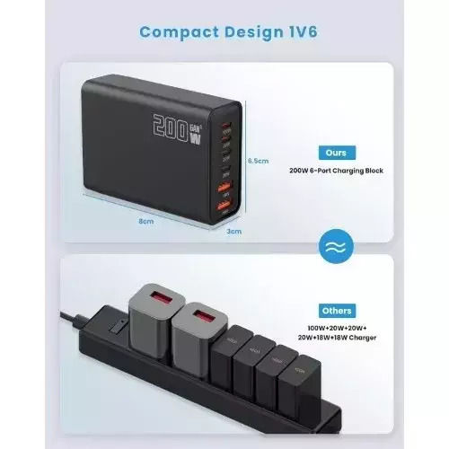 Andowl Βάση Φόρτισης GaN με 2 Θύρες USB-A και 4 Θύρες USB-C 200W Power Delivery / Quick Charge 3.0 σε Μαύρο χρώμα (Q-CD787)