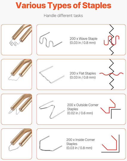 Vevor SLHJHQDCK120EOKVKV9 Soldering Iron Battery