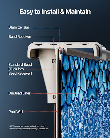 Vevor Round Pool Liner 33ft Unibead Style Pool Liner 52in Ύψος Τοίχου
