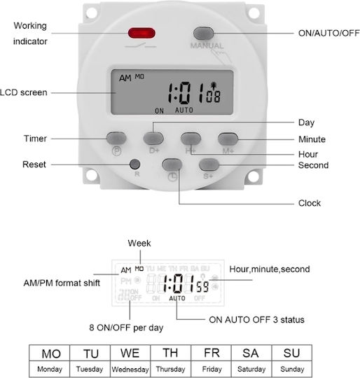 Sinotimer Digital Timer 1 Second Interval 12v Programmable Lcd Digital Timer 7-day Weekly Use Cn101s-4