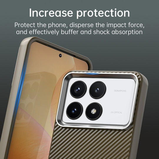 Series Carbon Fiber Imd Back Cover Plastic / Silicon 2mm Maro (Poco F6 Pro)