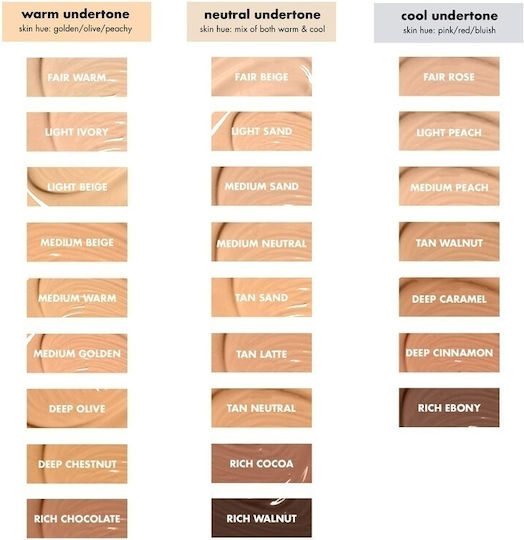 e.l.f Cosmetics Concealer Lichid Corector Mediu Neutru 6ml