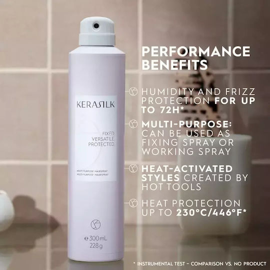 Kerasilk Λακ 300ml