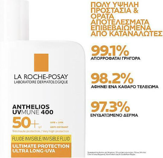La Roche Posay Anthelios Set with Sunscreen Face Cream