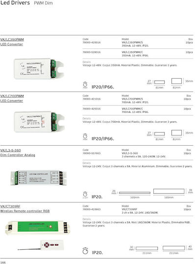 VK Lighting Dimmer Analog 12-24V IP20 78000-557663