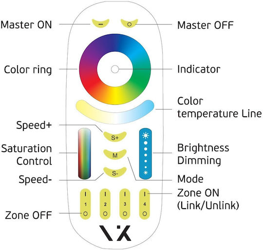 VK Lighting Τηλεχειριστήριο Αφής 90004-037698
