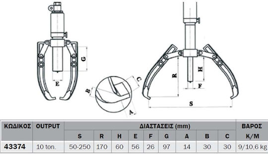 Bulle Puller Tripod 60mm Plumber
