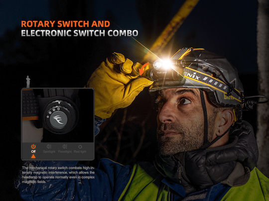Fenix Επαναφορτιζόμενος Φακός Κεφαλής LED IP68 με Μέγιστη Φωτεινότητα 1600lm HM75R SE