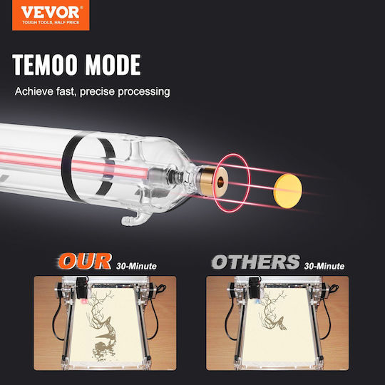 Vevor 90W CO2-Laserröhre 49,2 Zoll 1250 mm Laserschneidröhre Borosilikatglas