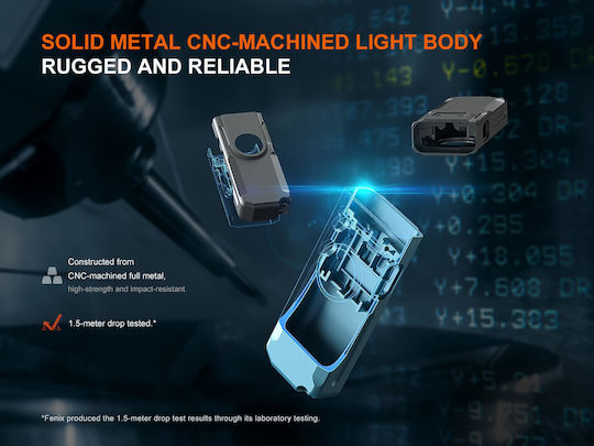 Fenix Rechargeable Keychain Flashlight LED UV IP66 with Maximum Brightness 700lm Gray E06R