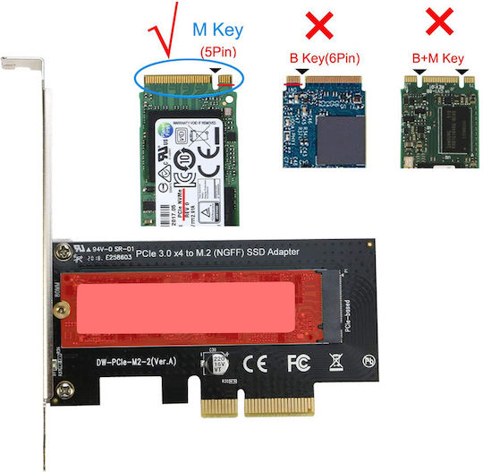 Κάρτα PCIe σε θύρα M.2