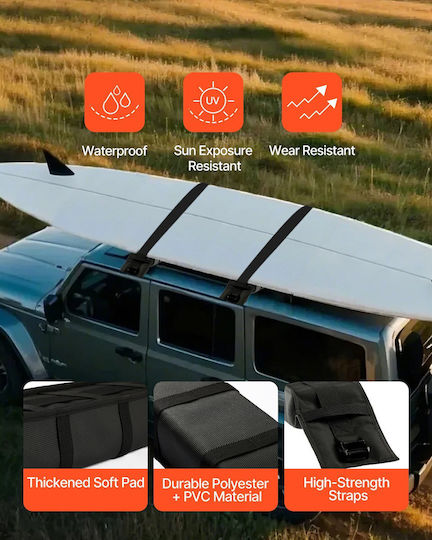 Vevor Kayak Transport Bases for Car Roof Rack