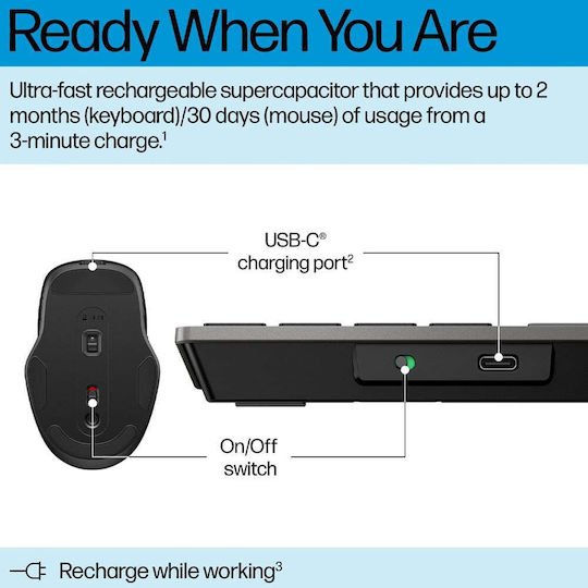 HP HP 725 Ασύρματο Bluetooth Σετ Πληκτρολόγιο & Ποντίκι International English