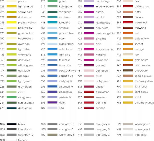 Tombow Μαρκαδόροι Ζωγραφικής 0.8mm Λεπτοί Σετ 12 χρώματα