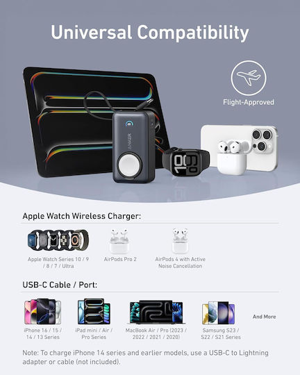 Anker MagGo Power Bank 10000mAh 35W με Θύρα USB-C Γκρι