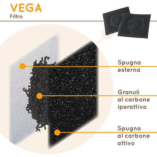 Ferplast Vega Pet Fountain Ανταλλακτικά Φίλτρα 2lt 16.2cm σε Μαύρο Χρώμα 2τμχ
