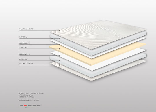 Bs Strom Topper Sapphire Top Foam Plus Dublu Spumă 140x200x10buc