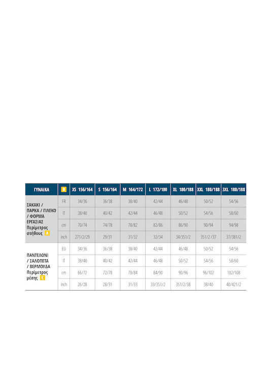 Delta Plus 305 Αδιάβροχη και Αντιανεμική Καμπαρντίνα Εργασίας Ανδρική Πράσινη
