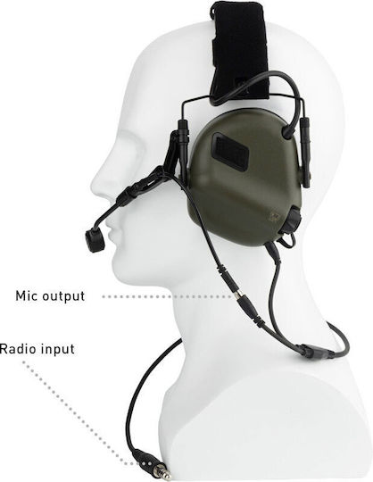 Opsmen M31H-Plus-ARC-Blk магазини Антифони с група