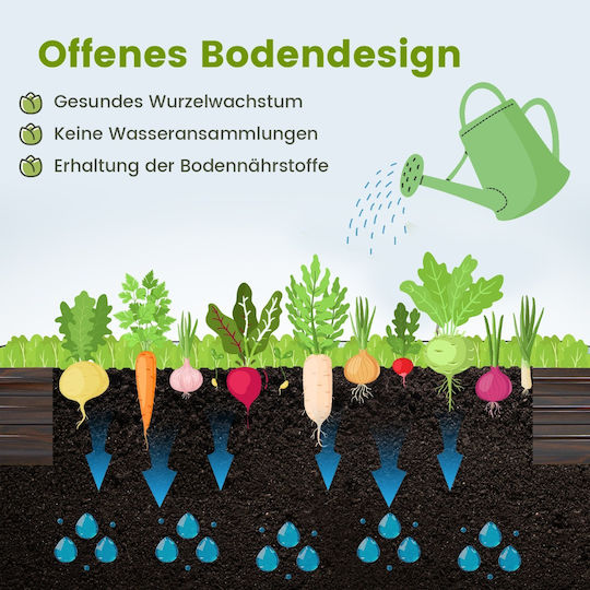 Costway Material für Gartenboden aus Metall 240x120cm 1Stück