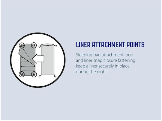 Outwell Sleeping Bag Διπλό 2 Εποχών