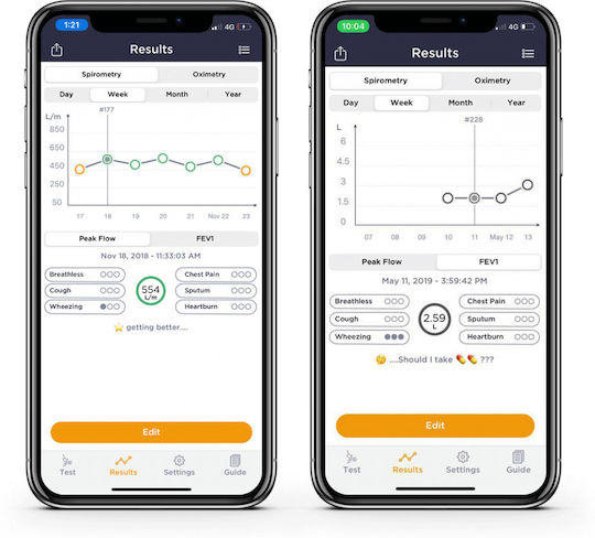 MIR Σπιρόμετρο Smart One Oxi