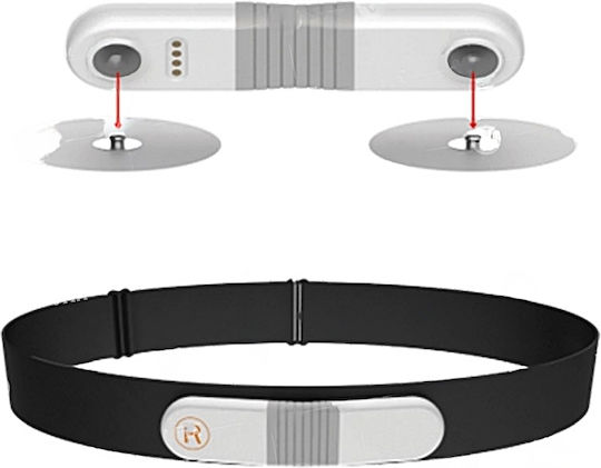 Vita Orthopaedics Medizinisches Messgerät