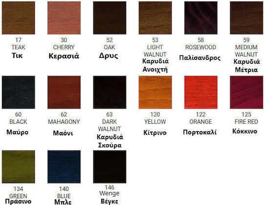 Borma Wachs Βερνίκι Εμποτισμού Νερού Παλίσανδρος 250ml