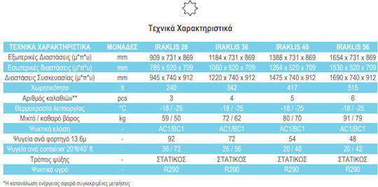 Crystal SA Iraklis 26 Gewerbliche Gefrierschrank Kofferraum 240lt & 151W P90.9 x B73.1 x H86.9cm