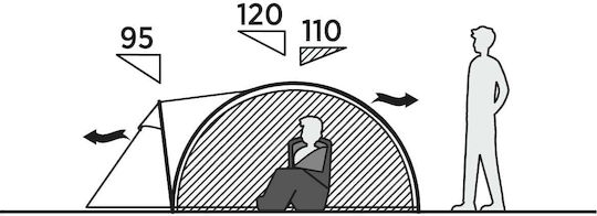 Easy Camp Quasar 300 Camping Tent Igloo Grey with Double Cloth 3 Seasons for 3 People 300x180x120cm Steel Blue