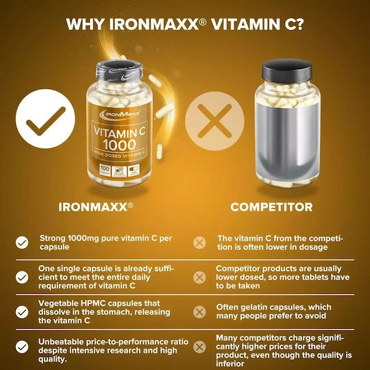 IronMaxx Vitamin C 1000 Βιταμίνη για Ενίσχυση του Ανοσοποιητικού, τo Δέρμα & Αντιοξειδωτική δράση 1000mg 100 κάψουλες