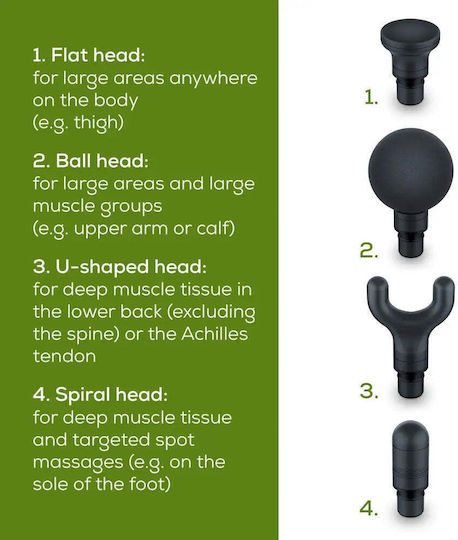 Beurer MG 99 Limited Edition Gun Massage for the Legs, the Body & the Hands with Vibration Gray