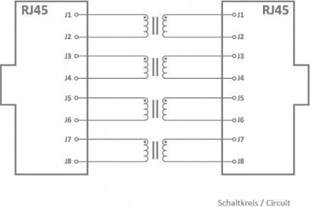 Baaske Medical MI 1005 MED RJ45 Adapter 1pcs
