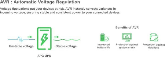 APC Smart-UPS 1500VA LCD with SmartConnect Line-Interactive 1000W with 8 IEC Power Plugs